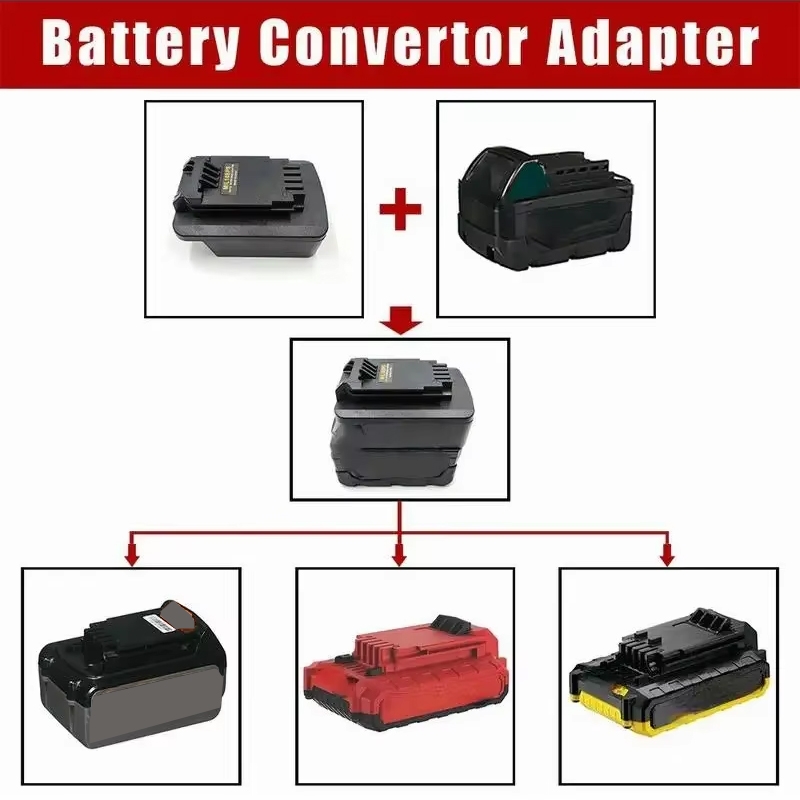 Black+Decker Tool 20V Max - Adaptador de bateria para milwaukee m