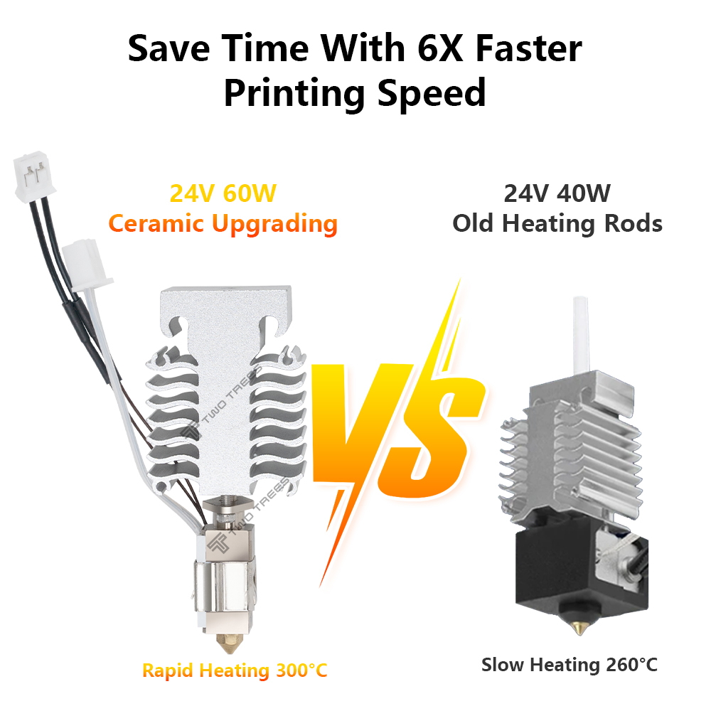 Kit hotend para creality ender - Creality Printer Ender 3 V3 avaliação e preço