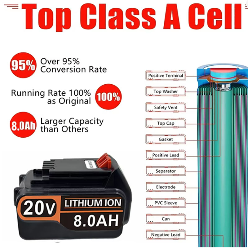 Bateria de Substituição 20V 3. - Black+Decker Tool 20V Max avaliação e preço