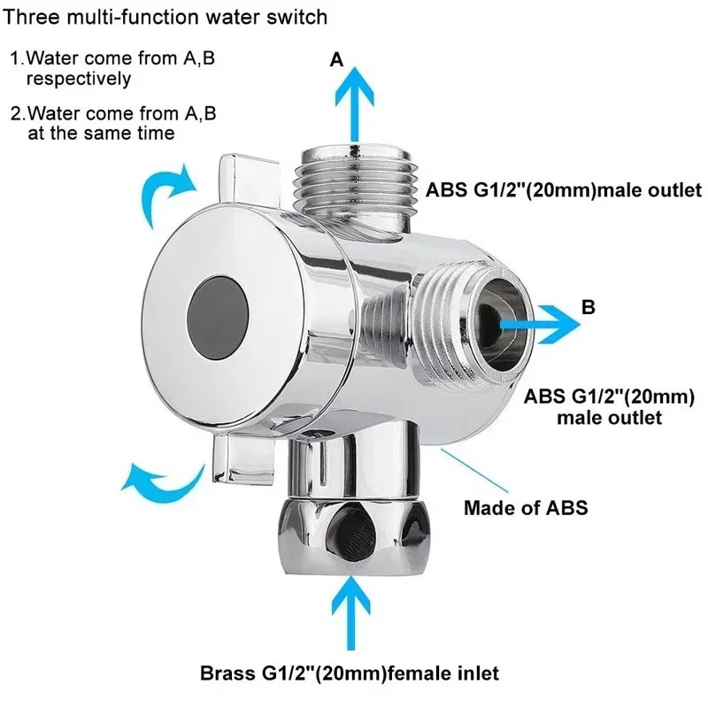 Válvula desviadora g1/2, divis - Shower Valve Cartridge avaliação e preço
